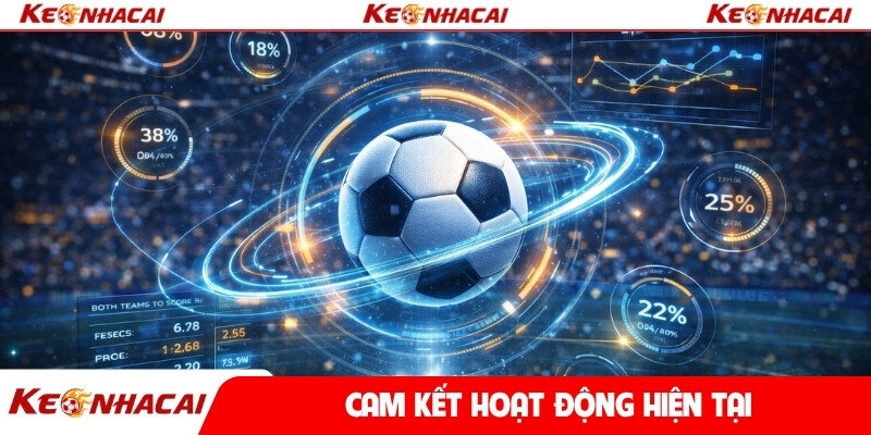 Cam kết hoạt động hiện tại